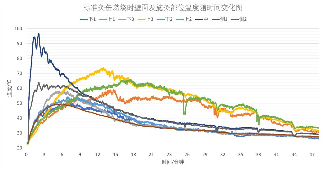 老吴和蕲艾的艾条为啥不出名,老吴艾国潮