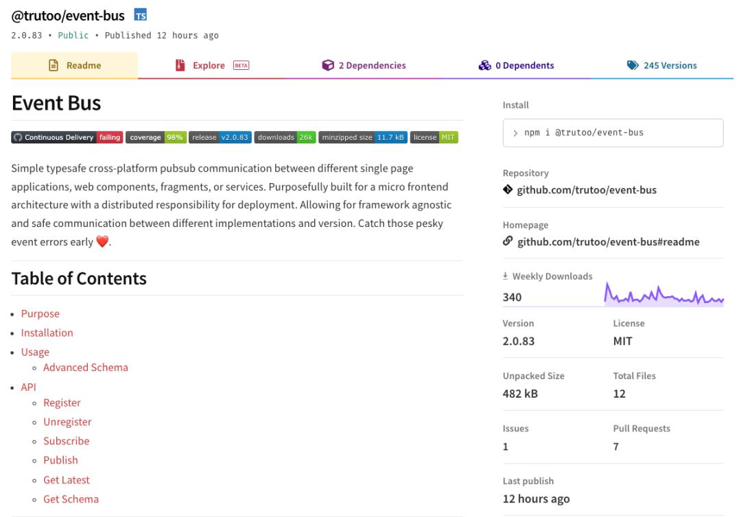 微前端是啥,微前端的现状和趋势