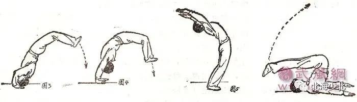 怎样练习鲤鱼打挺,如何练习鲤鱼打挺视频教程全集