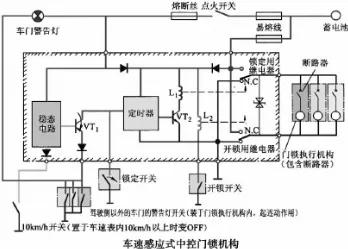 车辆辅助仪器,汽车辅助电器设备