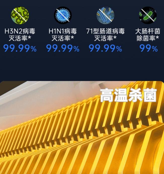 tcl3匹一级能效空调风管机,tcl恒劲风风管机