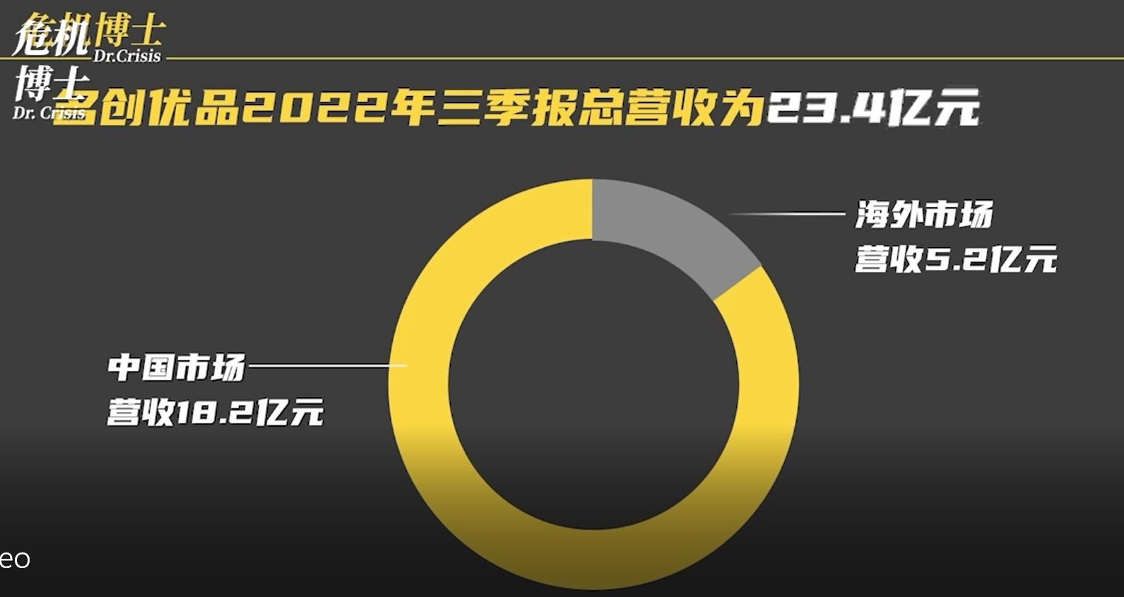 名创优品伪日系风波,伪日本品牌有哪些
