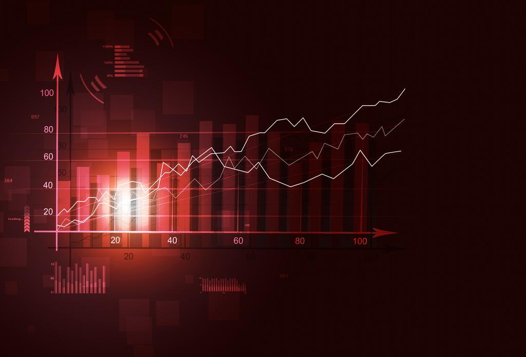 中国股市高手选股经验,股市高手实战教程