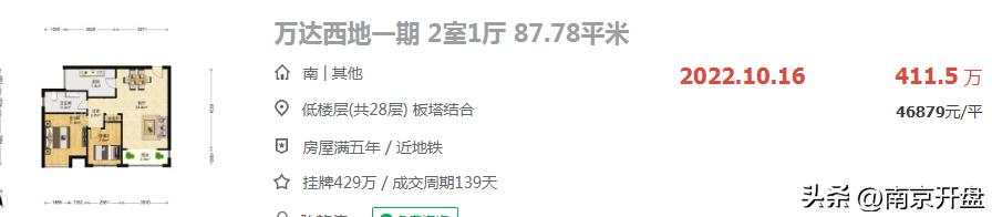 5个月跌6000元/㎡！南京这里惊现一批“砸盘侠”