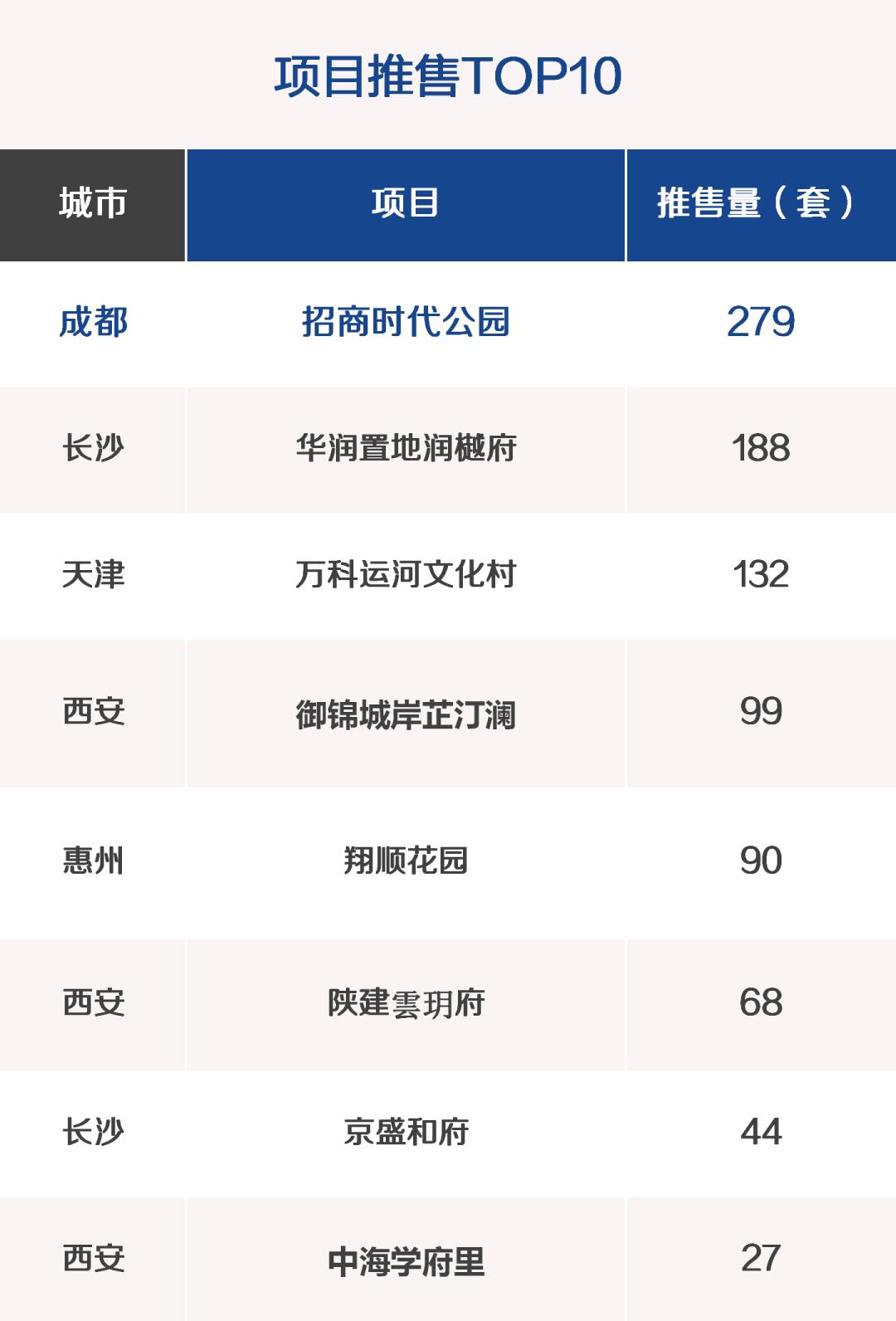 中原观察河南本土,中原观察团