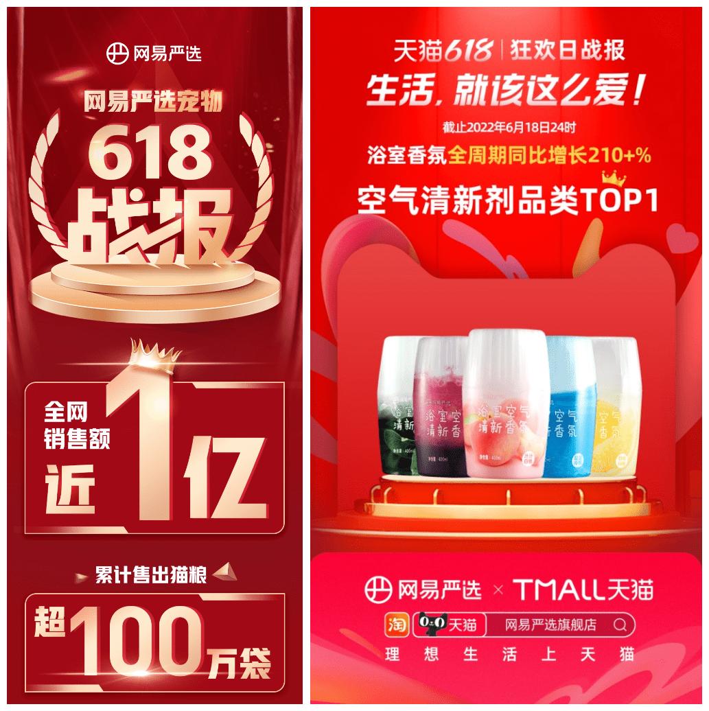 网易严选年净利润,网易严选盈利模式分析