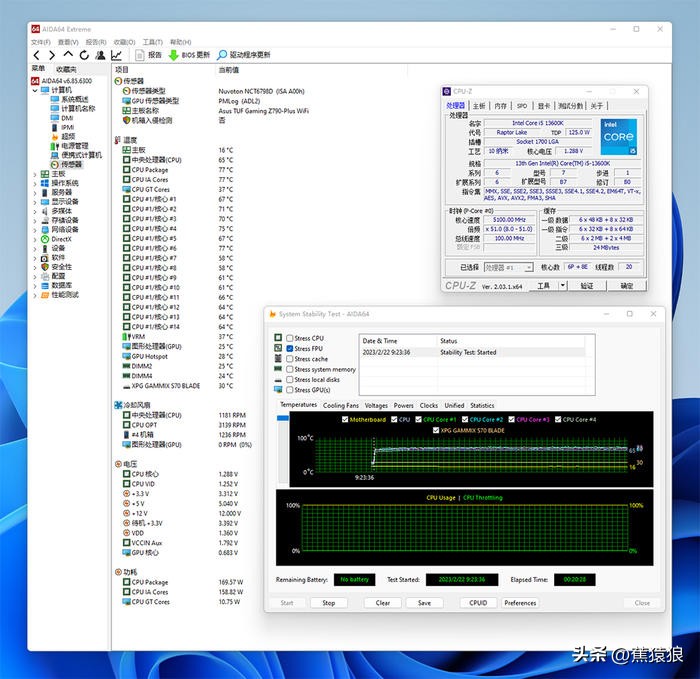 13600K/TUFGAMINGZ790/XFX7900XT，乔思伯D41装机展示