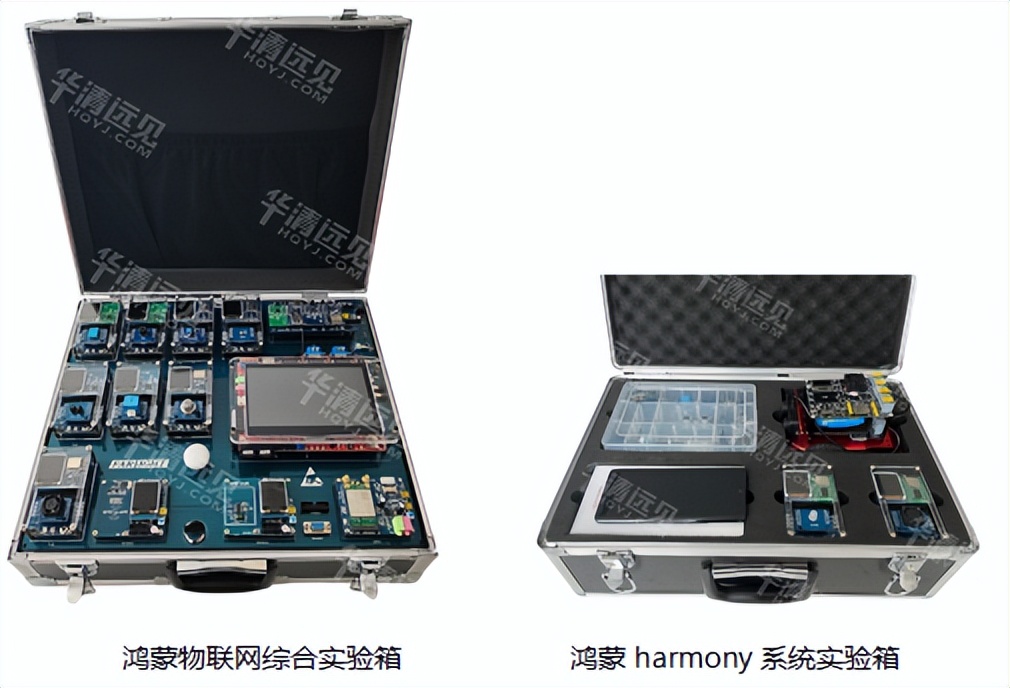 华清远见教育集团有限公司,华清远见卓越工程师