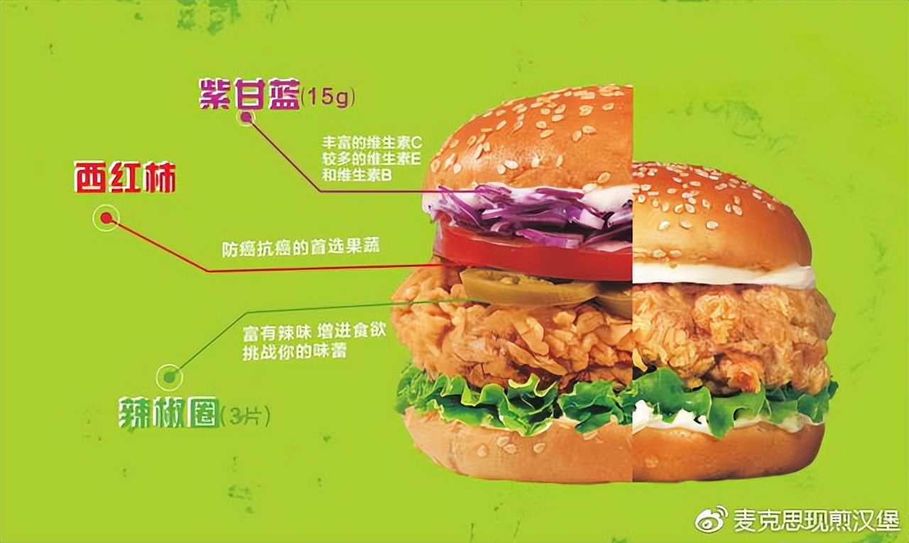 麦克思汉堡全国有多少家店,麦克思汉堡是中国的吗