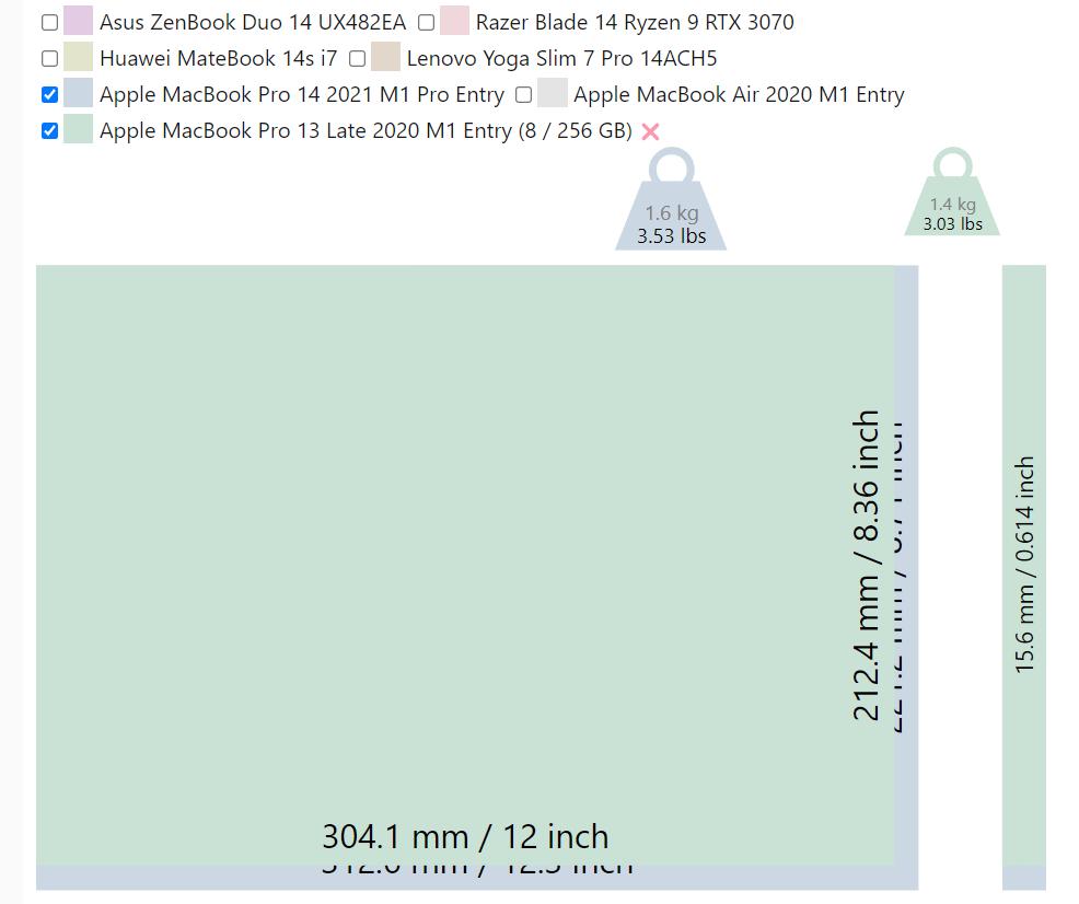 5000-6000办公笔记本电脑推荐2022年,2022年6000到7000轻薄笔记本电脑推荐