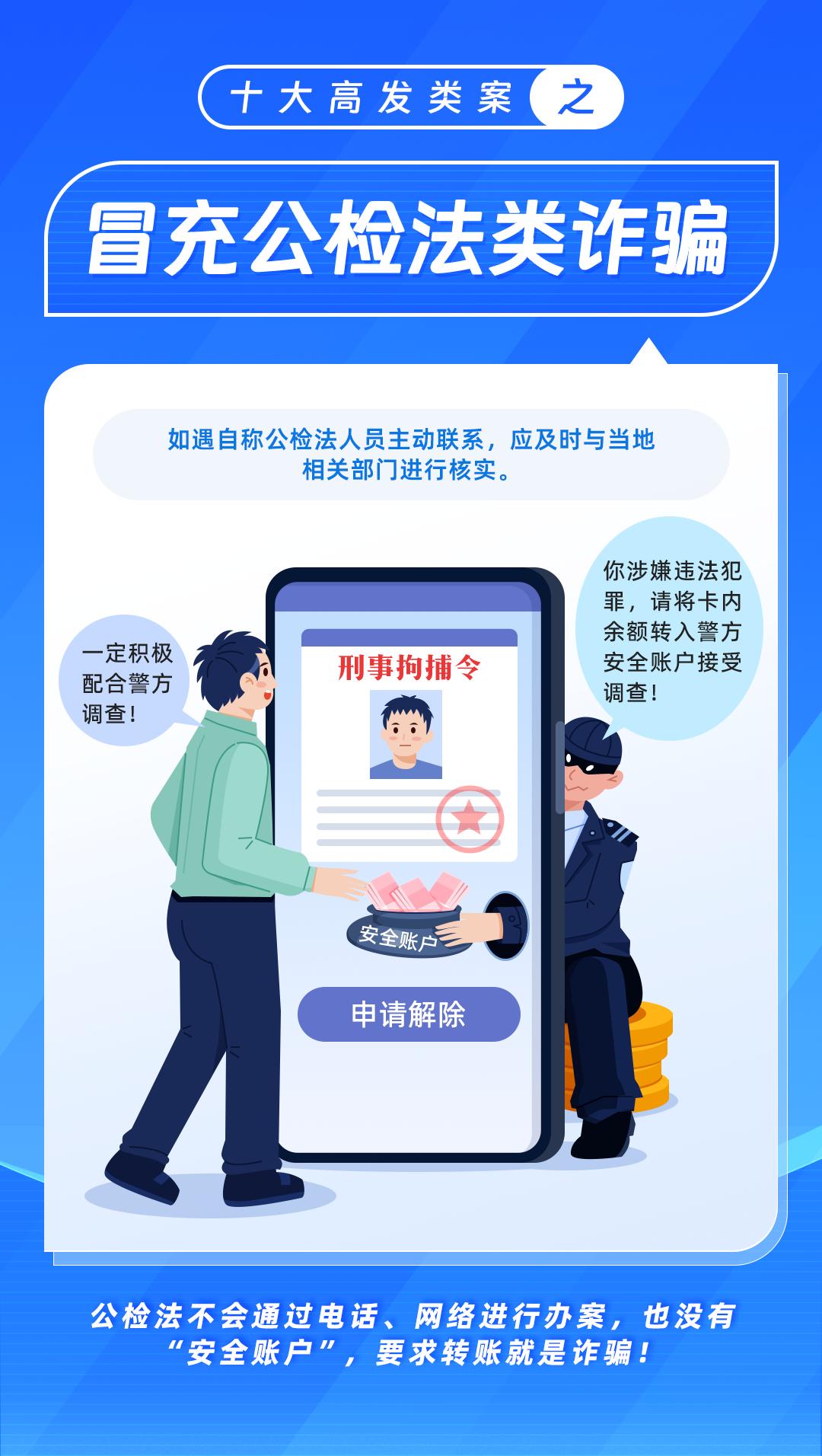 你真的不会上当吗,你还会再上当吗