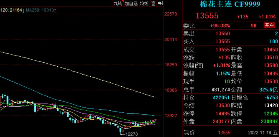 广东部分纺织集群停业,一些订单转移至江浙地区,市场何去何从?