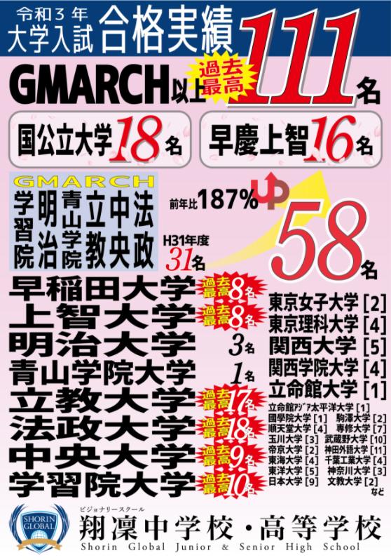 翔凛高等学校,日本翔凛高中和朝日塾哪个好