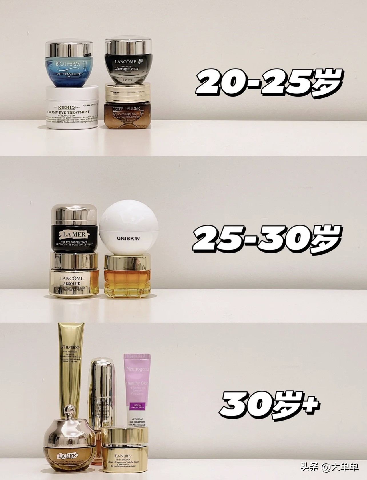 不同年龄眼霜怎么选,不同年龄应该怎么选眼霜