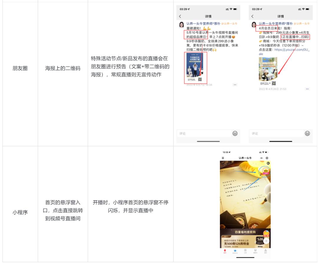 盘点认养一头牛视频号直播，发现快速促单的技巧！