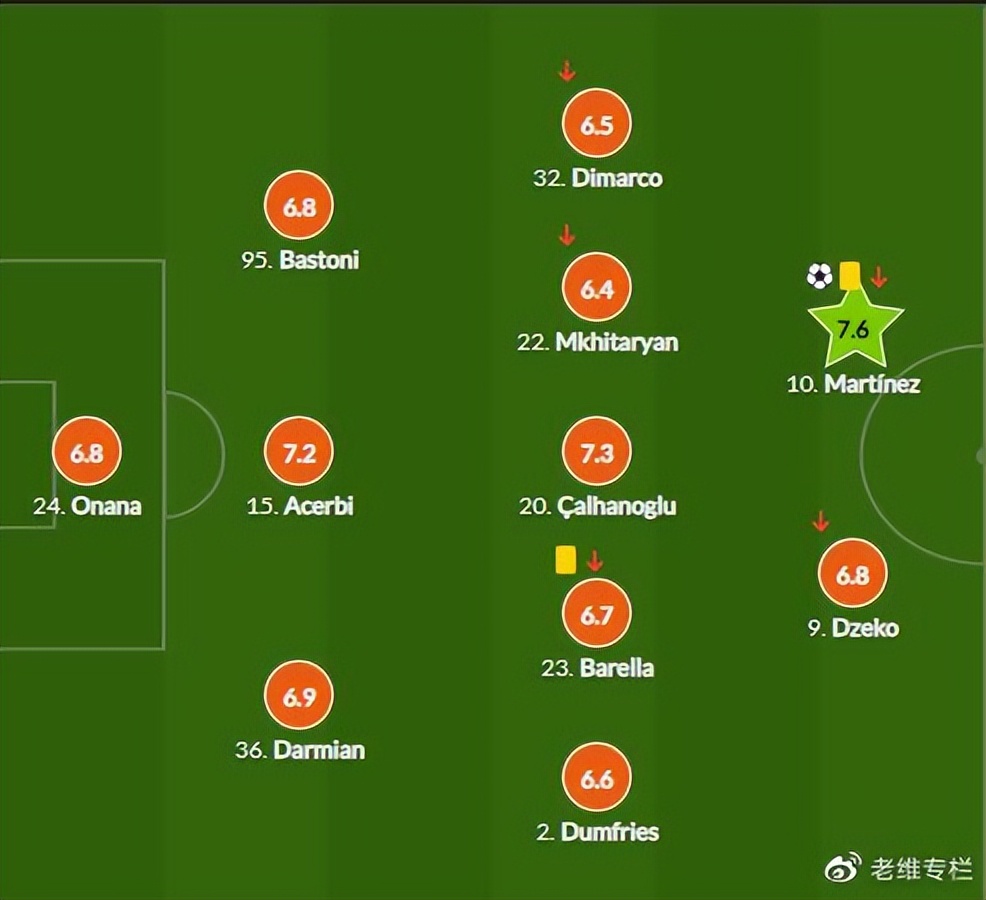 欧冠四场比分预测推荐,欧冠前瞻预测皇马vs曼城