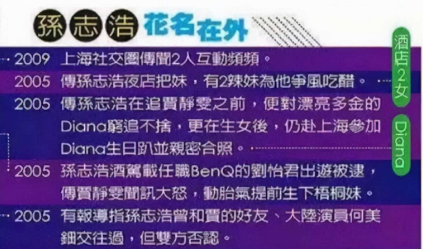 情史最乱的六位女星,盘点五位情史混乱的女星