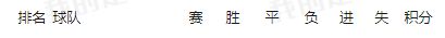 2024广西足球超级联赛名单,重振旗鼓比赛视频