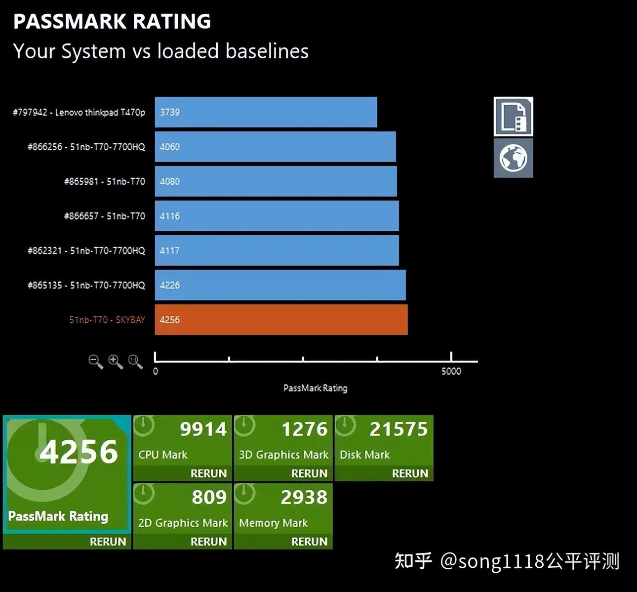 经典笔电复刻机51nbT70评测：依然可以ThinkPad！