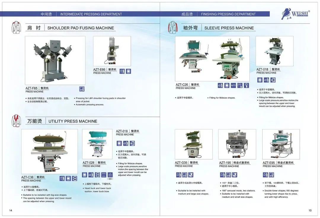 威士|经典永不过时的奥秘，走进法派集团