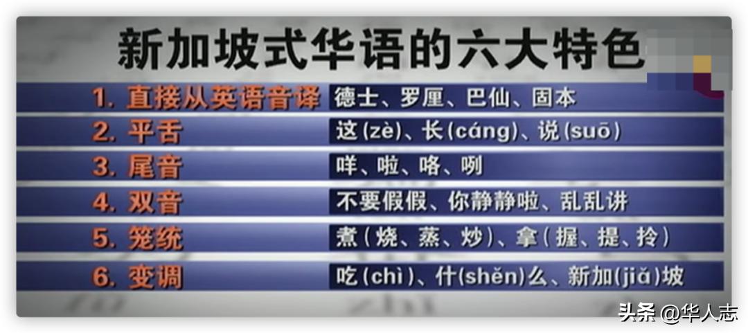 新加坡年薪15万生活舒服了吗,月薪6万新加坡