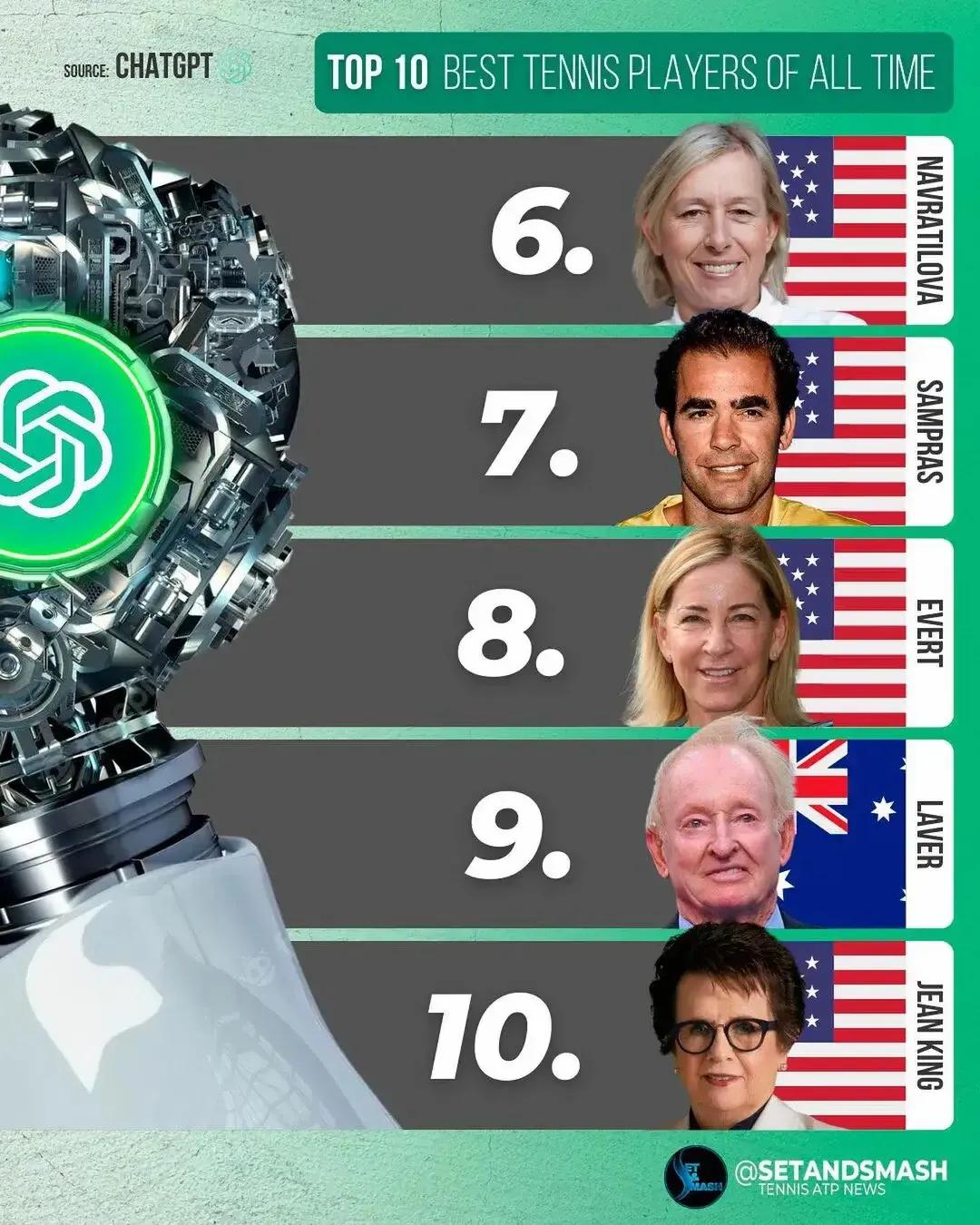 享誉全球的体育巨星,中国体育界国际巨星