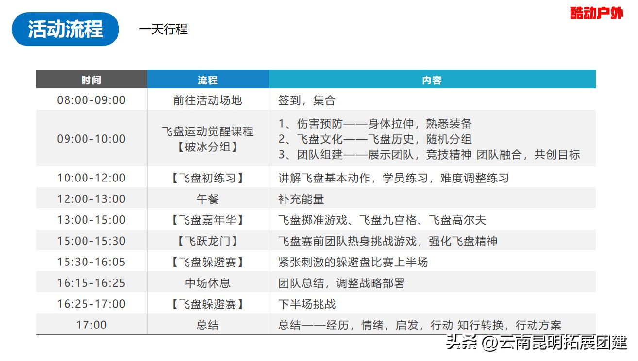 云南昆明团建拓展报价,昆明拓展型团建