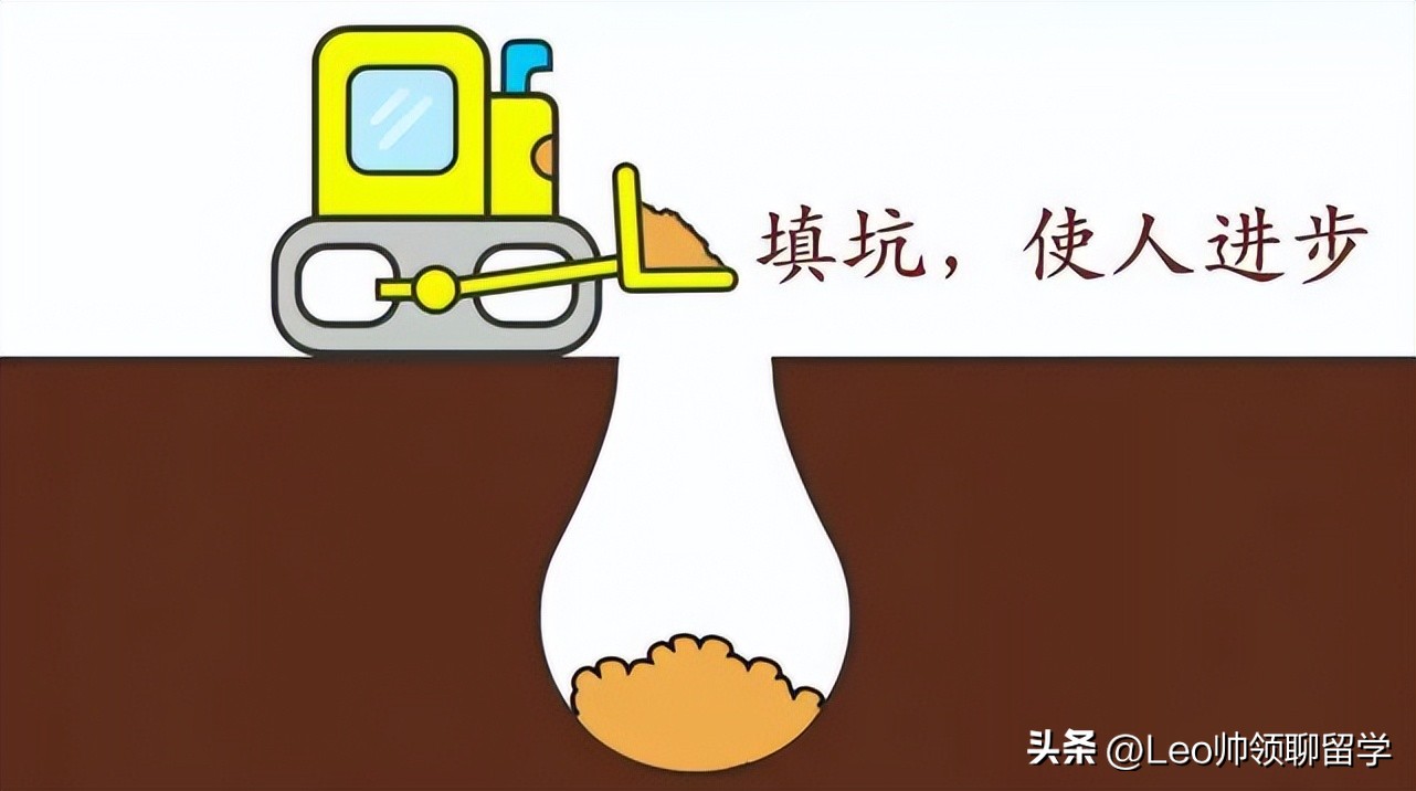 没过本科线如何上本科,刚过了本科线如何上本科