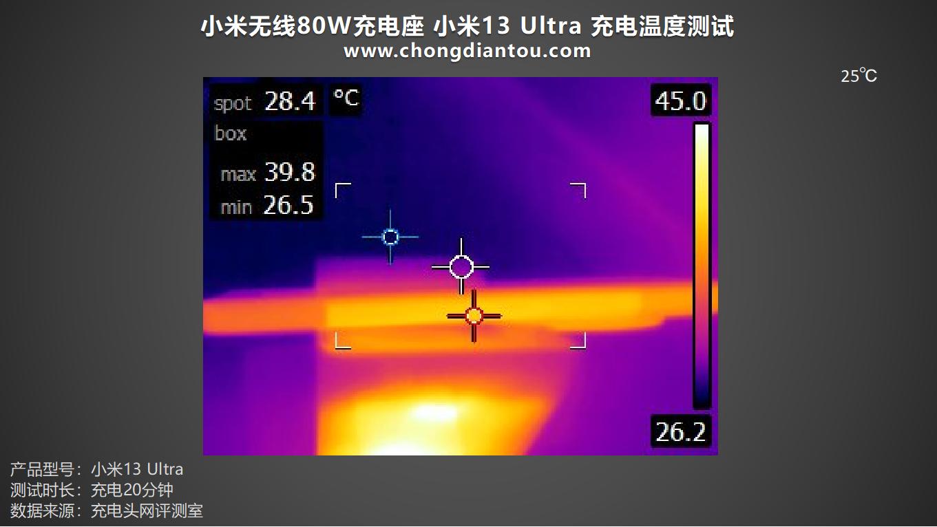 无线快充50w充小米13pro,小米1350w无线快充