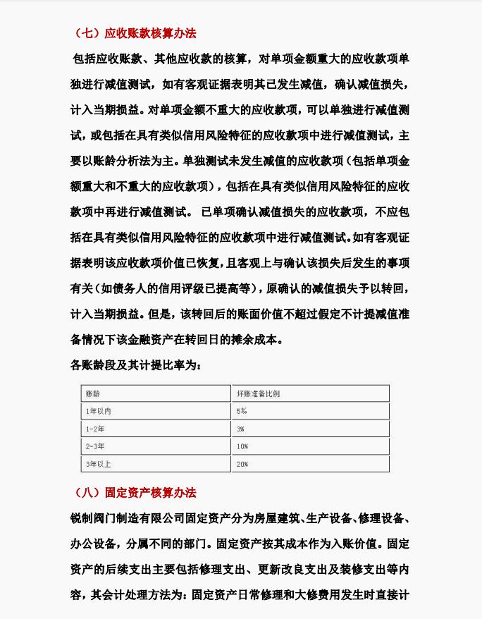 工业会计做账全套详细流程,从入门到精通工业企业会计做账
