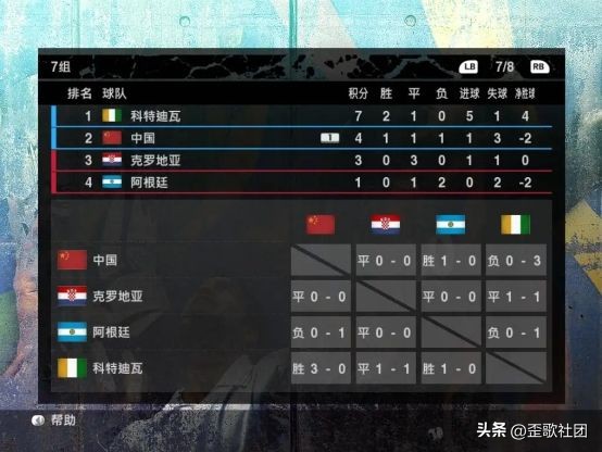 足球比赛最多比分排名,足球冷知识挑边也有大讲究