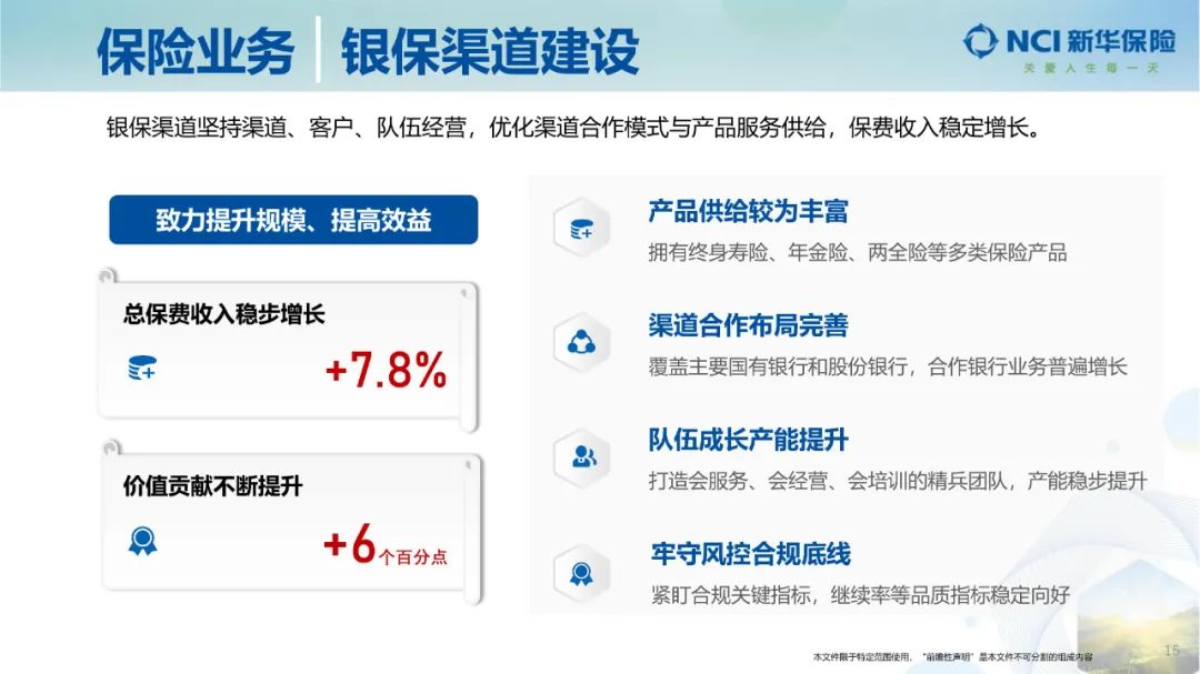 新华保险2022年净利润,新华保险三季度业绩新业务价值