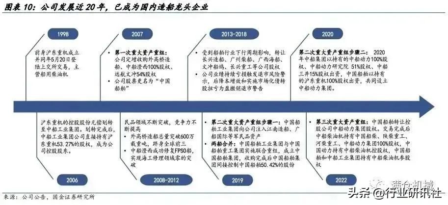 国金机械,国金机械设备