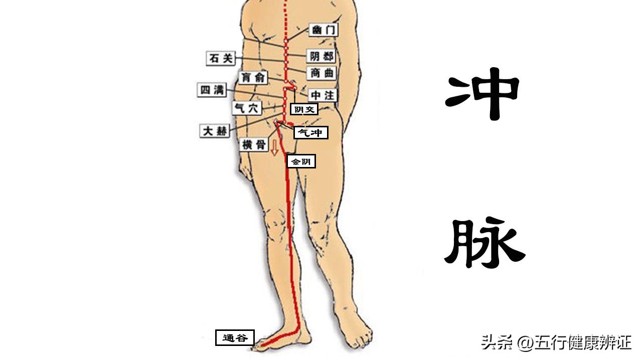 气血不足艾灸怎么调理最好,气逆艾灸调理用哪些穴位