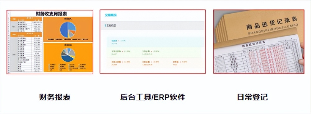 电商仓库绩效考核最常用的指标,跨境电商绩效考核与薪酬管理方案