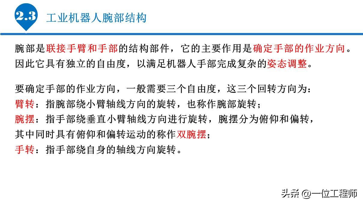 6.1工业机器人的基本组成,工业机器人传动机构结构及原理