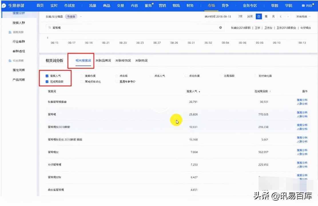 淘宝怎么找精准长尾词具体步骤,淘宝如何找精准长尾词具体流程