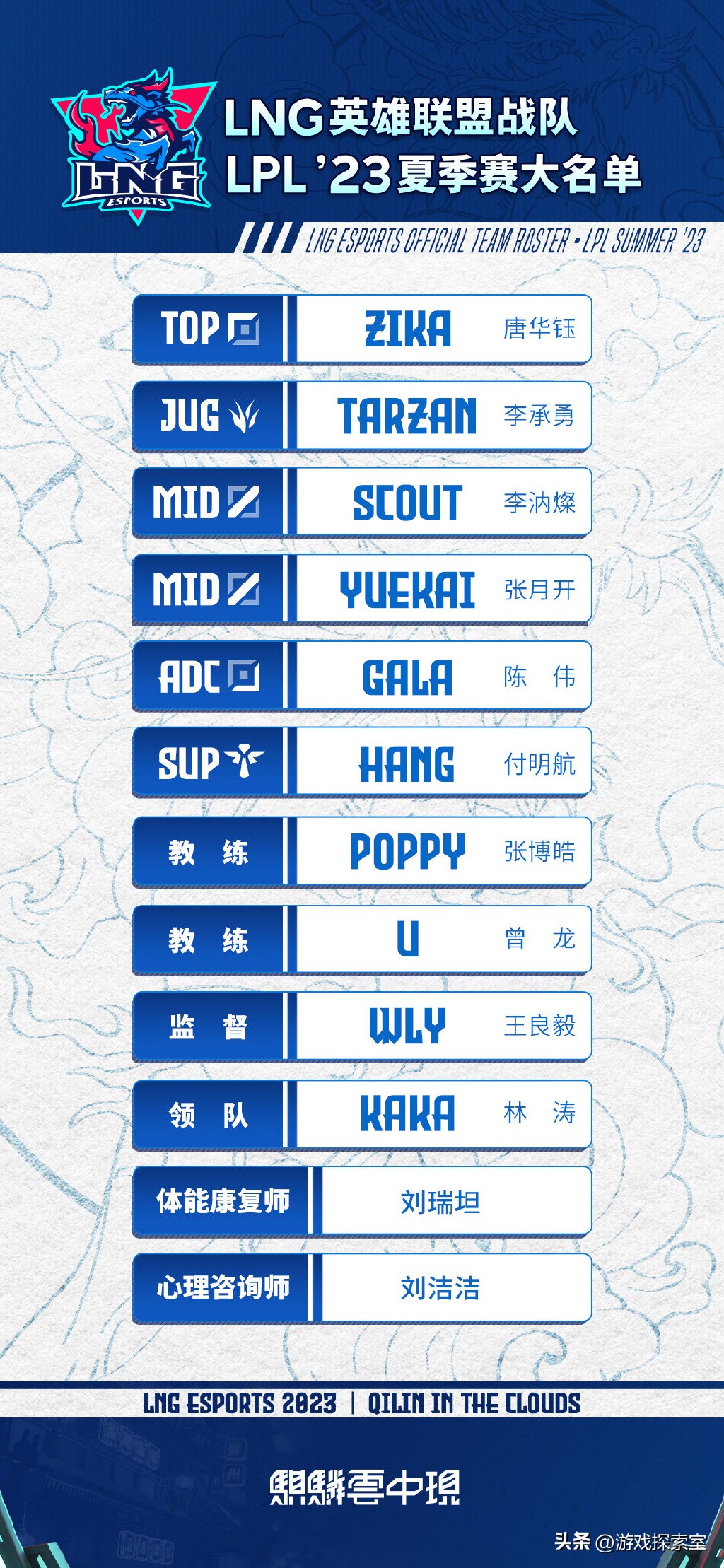 lplv5官宣引援,夏季赛lpl转会期ig2023