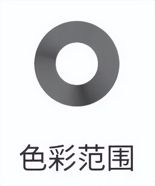 保姆级抠图教程1