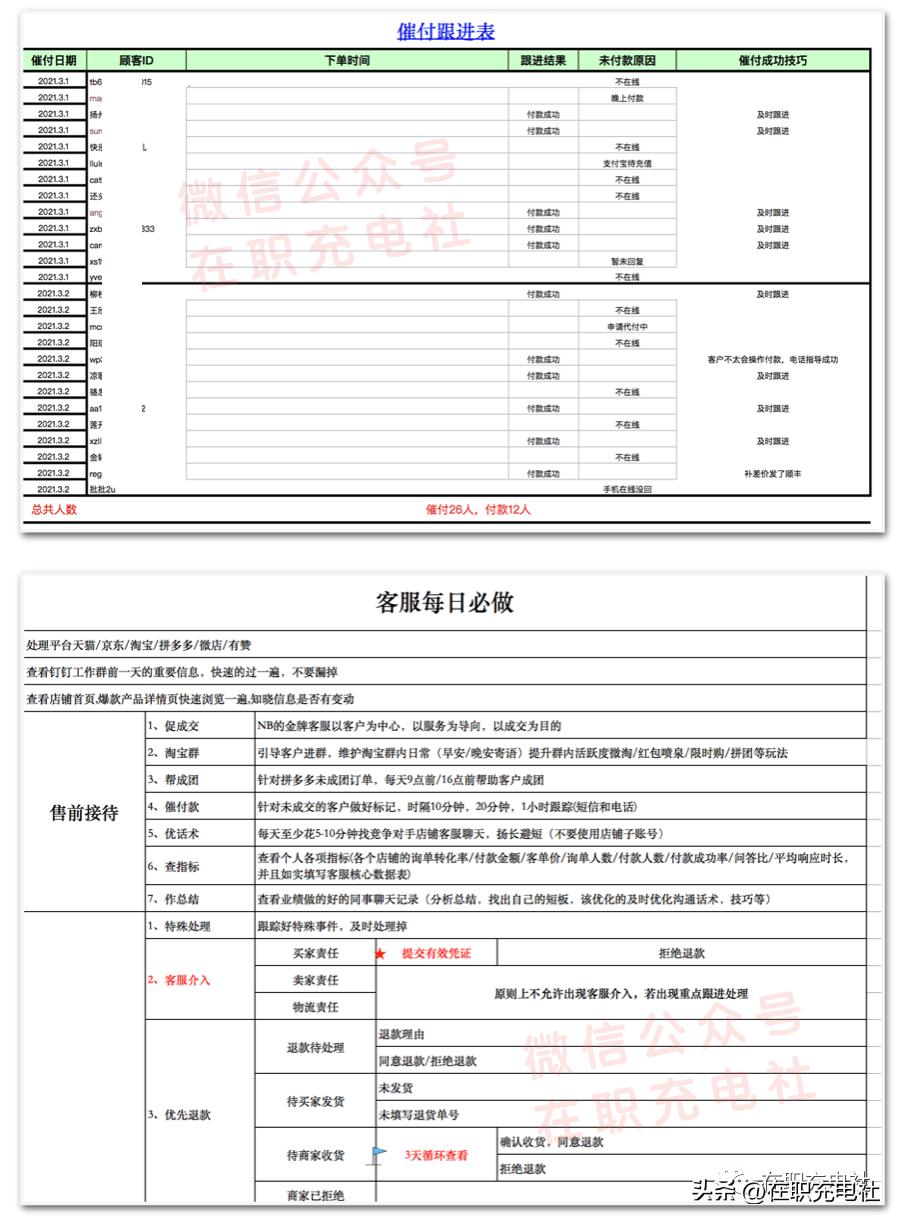 电商运营打造爆款,电商爆款表格关键词