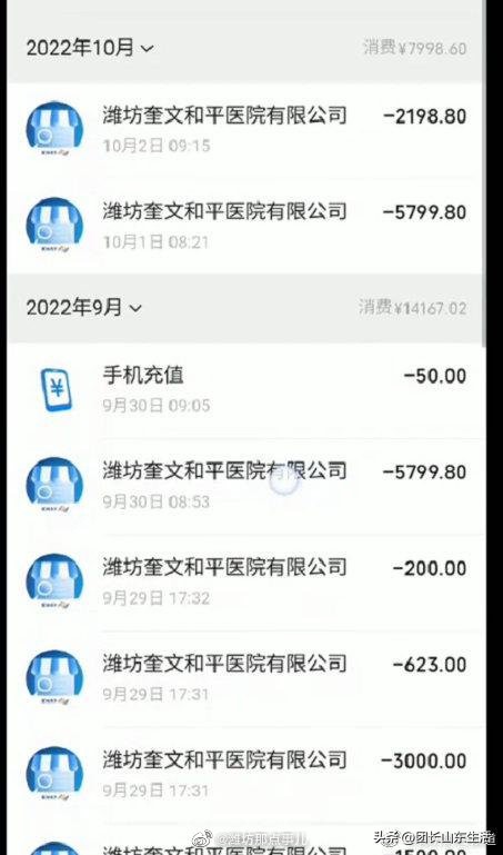 潍坊黑心医院名单,潍坊奎文和平医院是正规医院吗