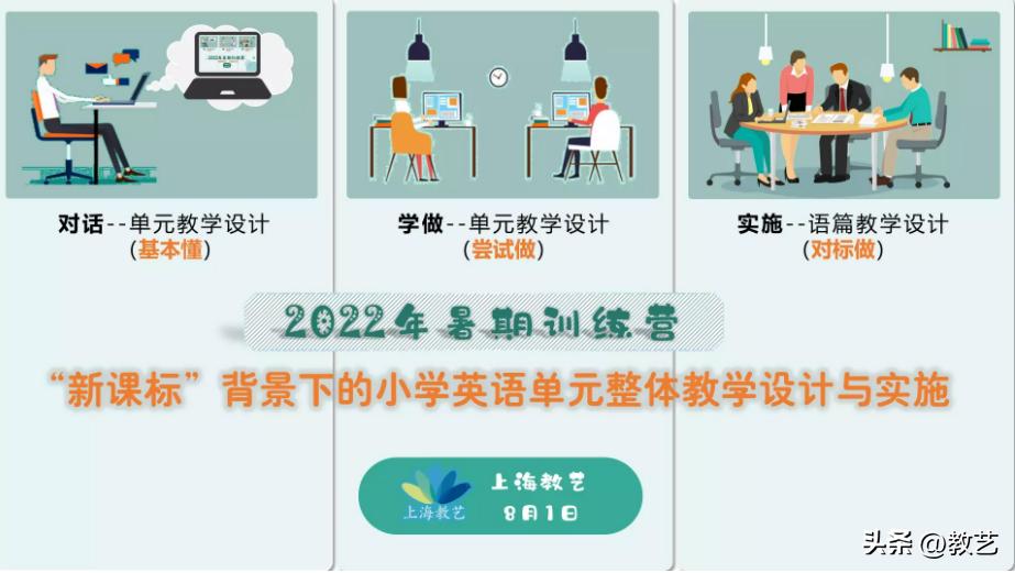 英语新课标的解读对教学的启示,英语教师对新课标的解读