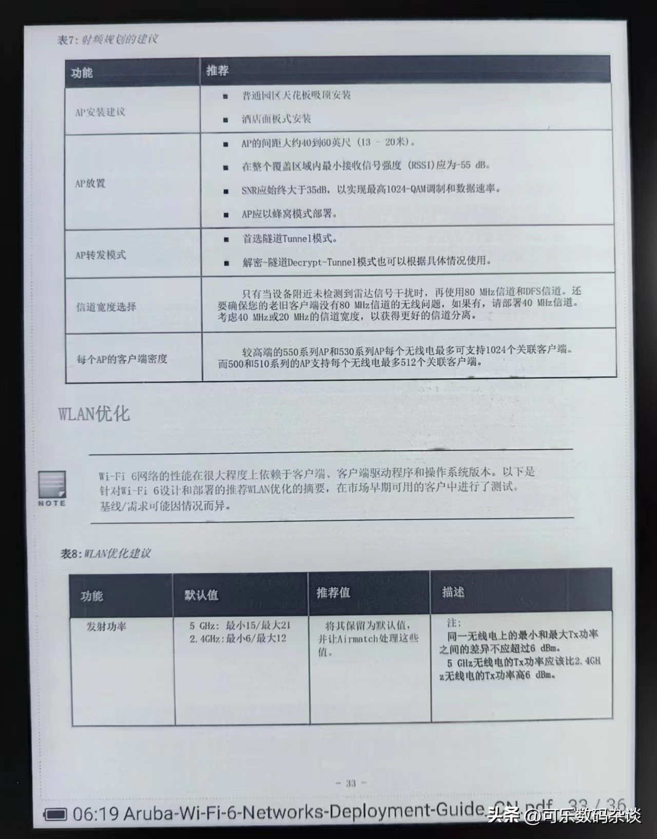 汉王clear电子书阅读器,汉王的电子书阅读器怎么样