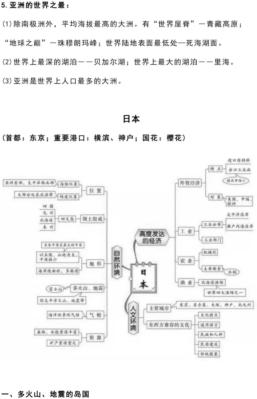 寒假预习！人教版七年级下册地理知识汇总，提前预习，新学期不慌