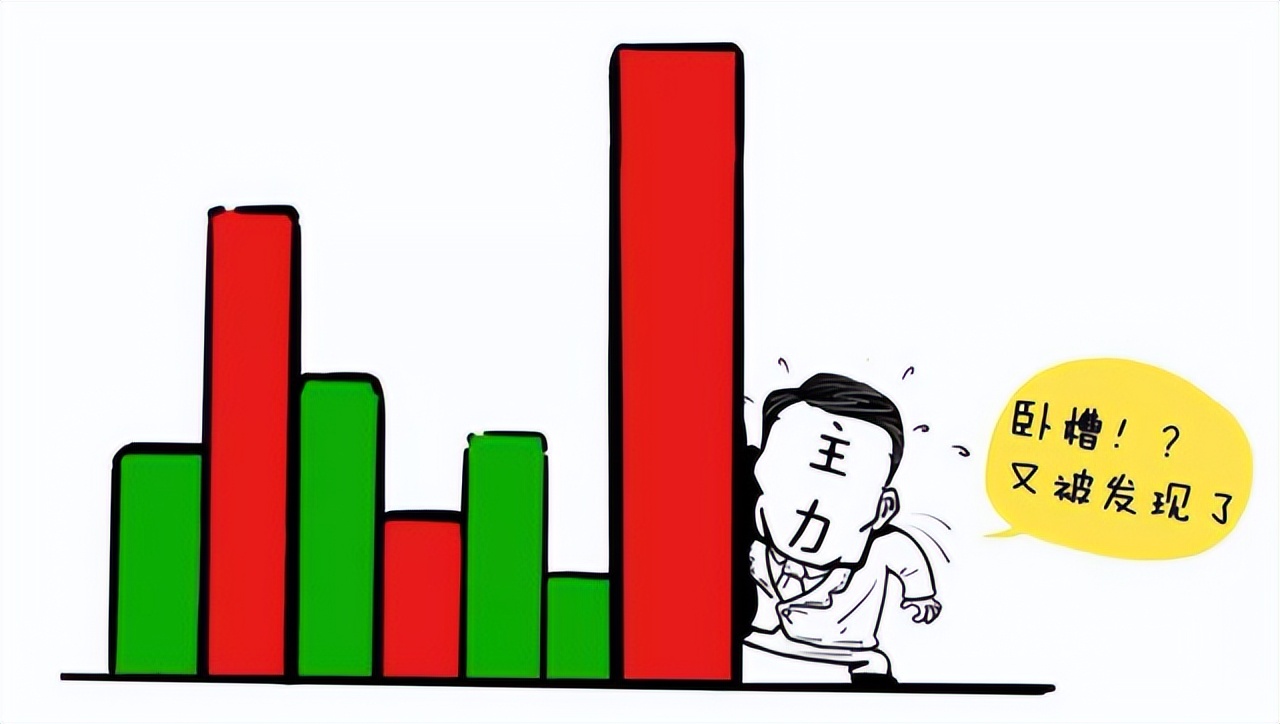 散户必读量价解析,做股票先懂量价