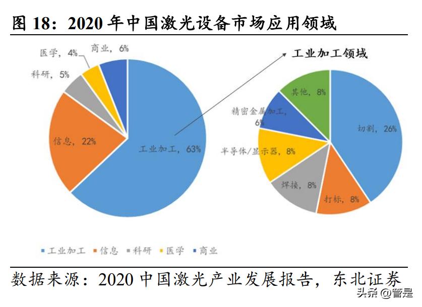 福晶科技最新视频,福晶科技的晶体技术含量高吗