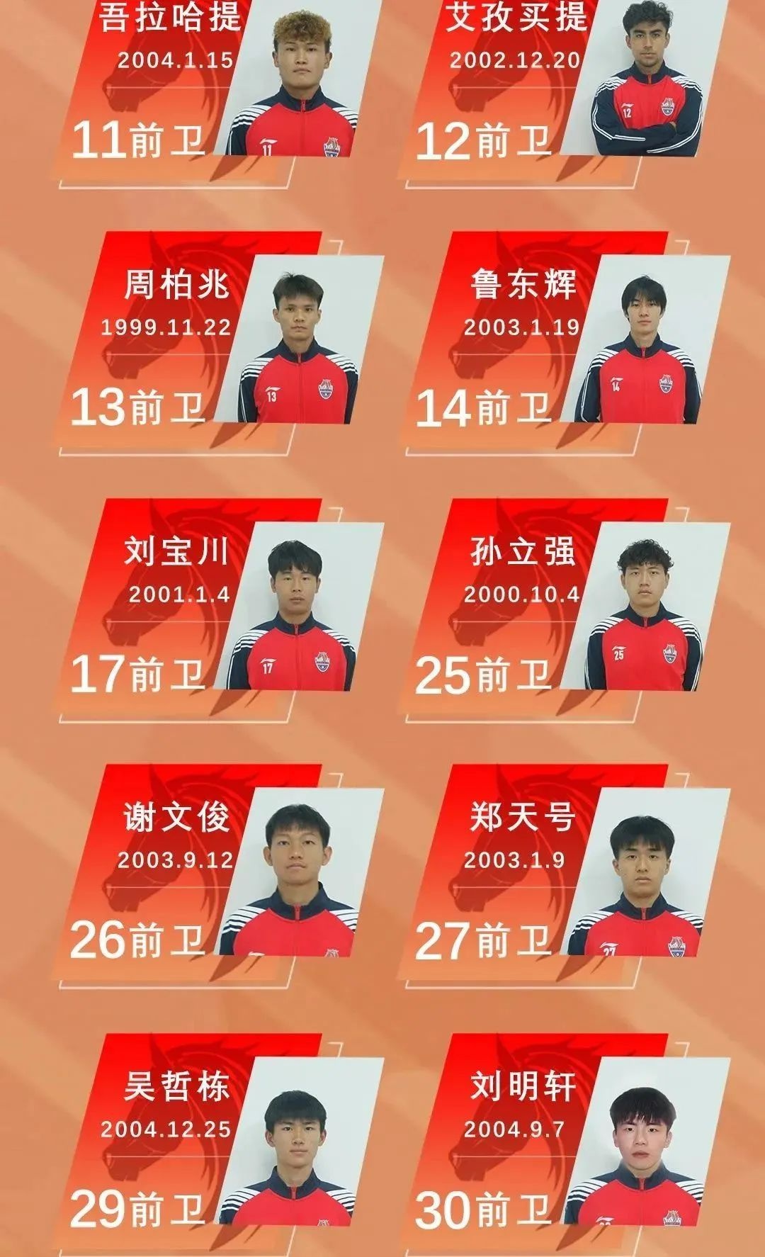 武汉业余足球队名单,武汉业余足球队伍