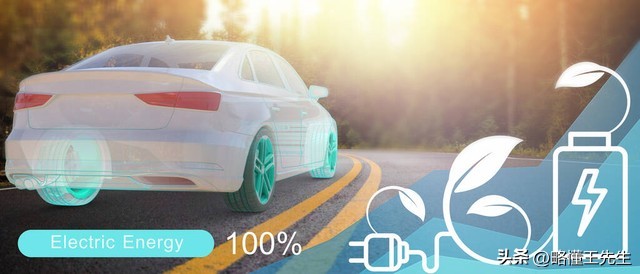 未来十大赚钱方法,未来最赚钱十大行业