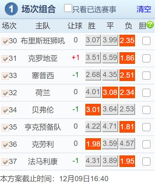 今日竞彩巴西甲推荐分析预测,巴西足球今日竞彩推荐