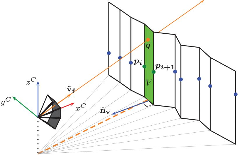 烟雾传感器怎么测量好坏,烟雾传感器怎么检测